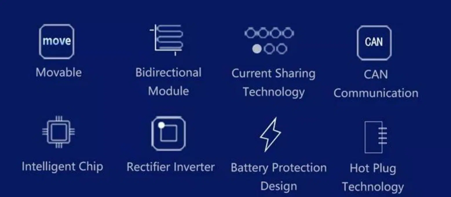 EV Fleet Mobile Charger E-Car Battery Charger Solution