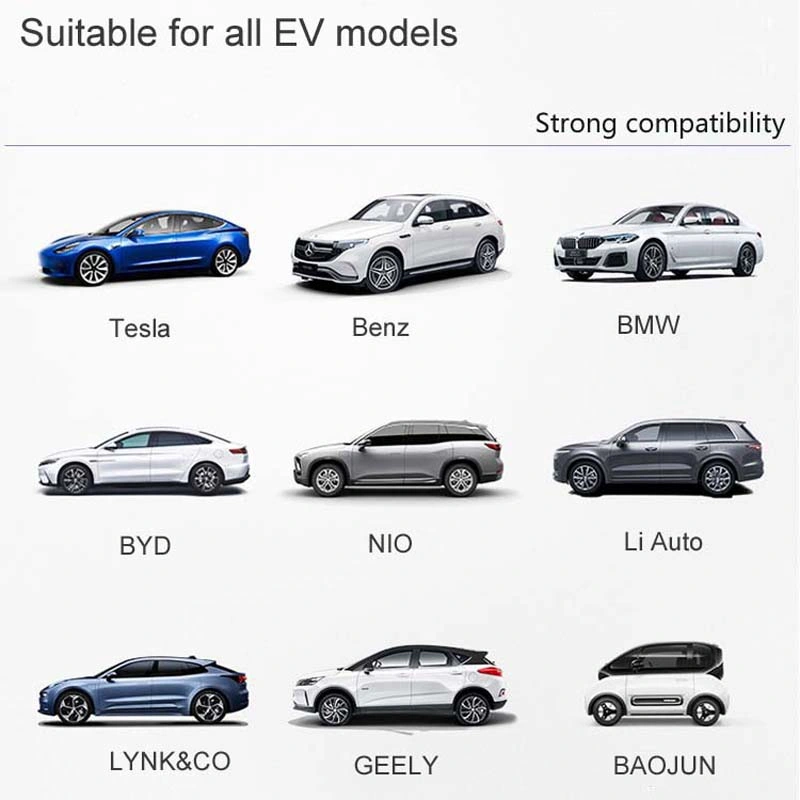 EV DC Rapid Charging Station120kw Fast Charger Electric Vehicle Commercial Level 3 Chargers DC Fast Charging Station