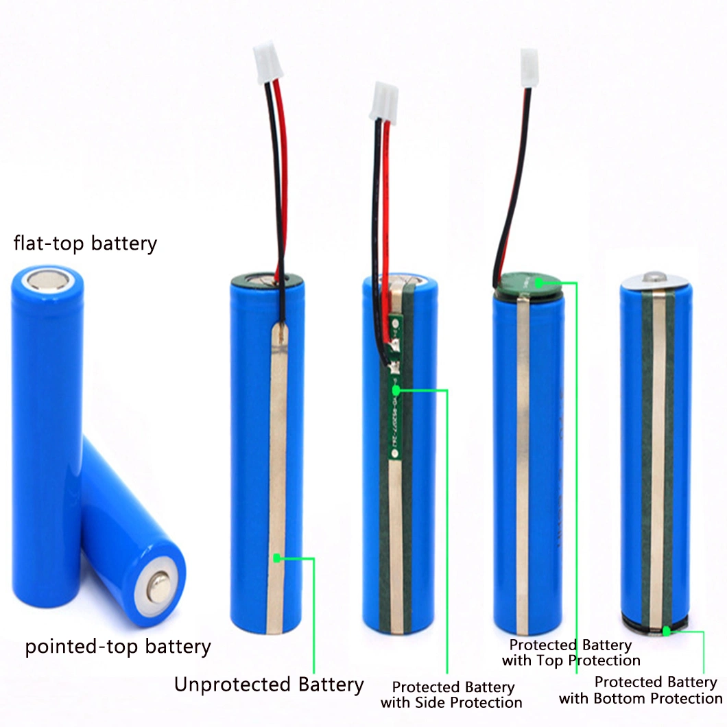 Fabricante 3,7V 2600mAh 18650-2p batería de batería para masajeadores mano de iluminación Calentadores y mucho más