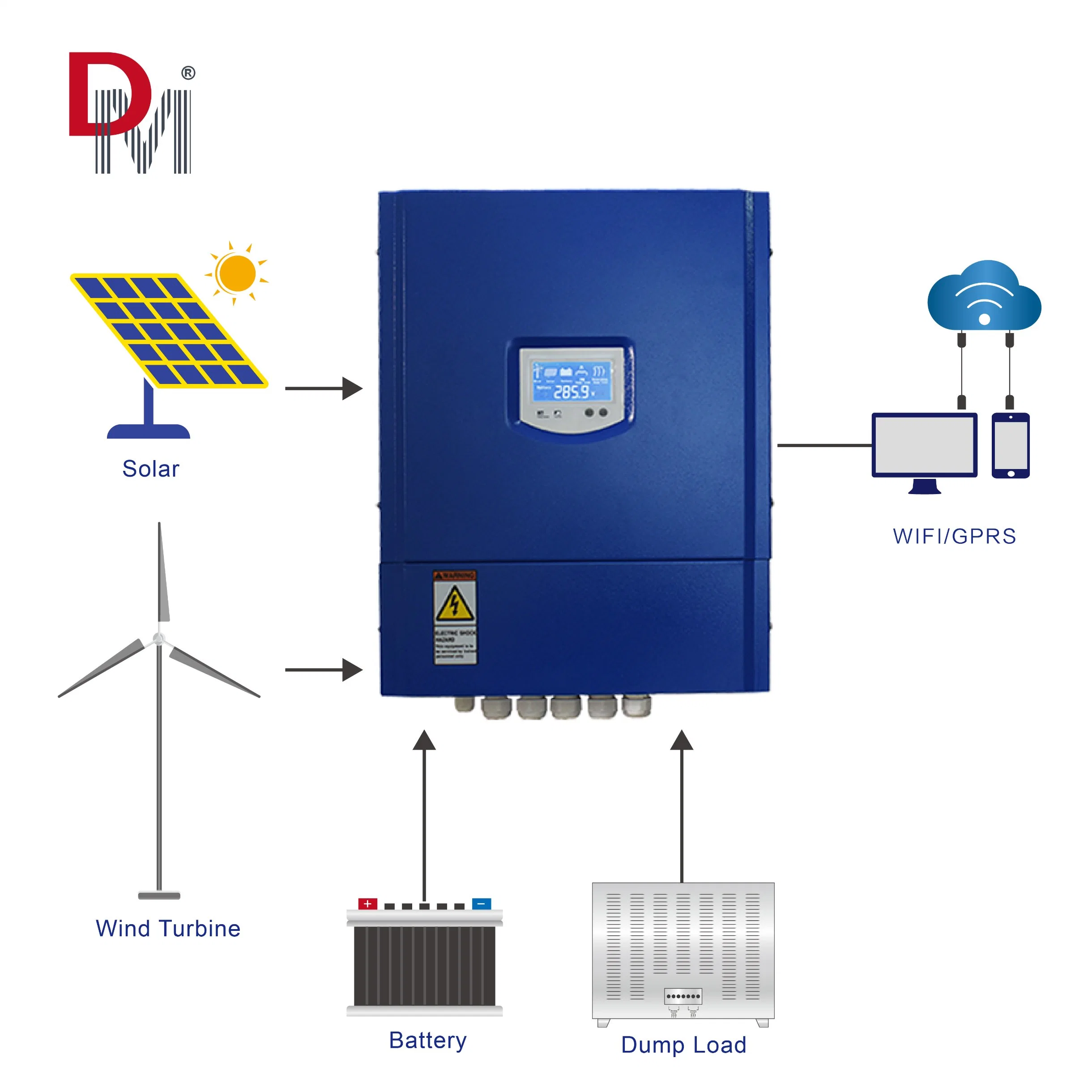 وحدة التحكم في شحن نظام الطاقة الهجين لتوربين الشحمي من الشبكة بقدرة 5 كيلو واط لوحات شمسية مولّد الرياح بقدرة 5 كيلو واط