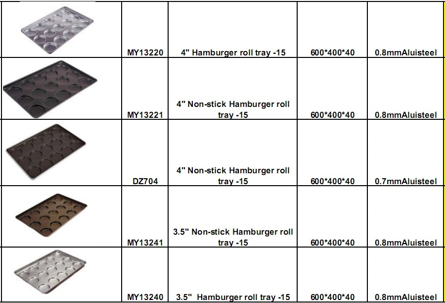 Non-Stick Aluminum Baking Bakeware