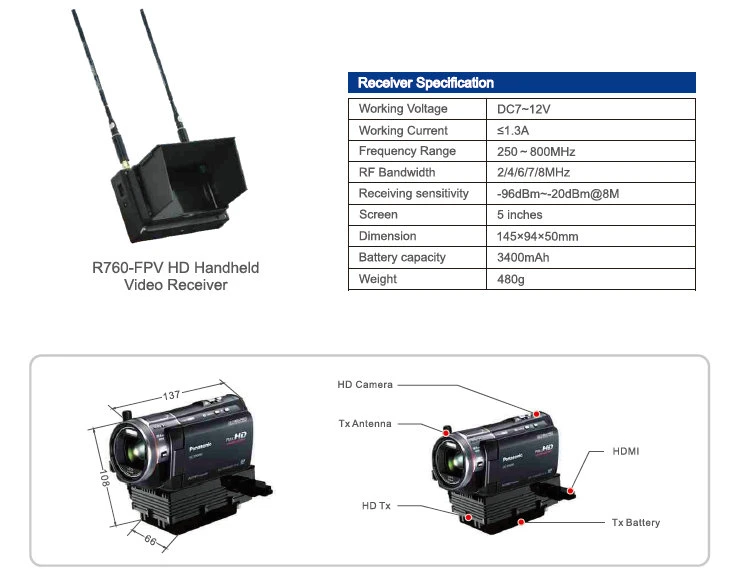 Preisgünstige Mini Wireless Audio Video Sender 200MW und Receiver