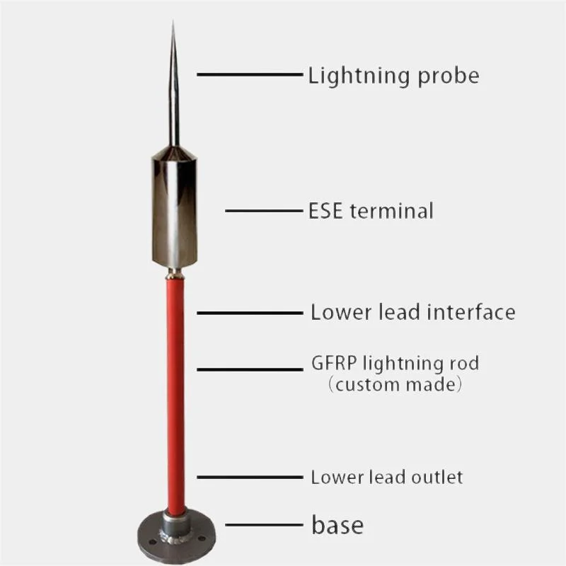 Custom-Customizable Ese Glass Fiber Reinforced Plastic Lightning Rods