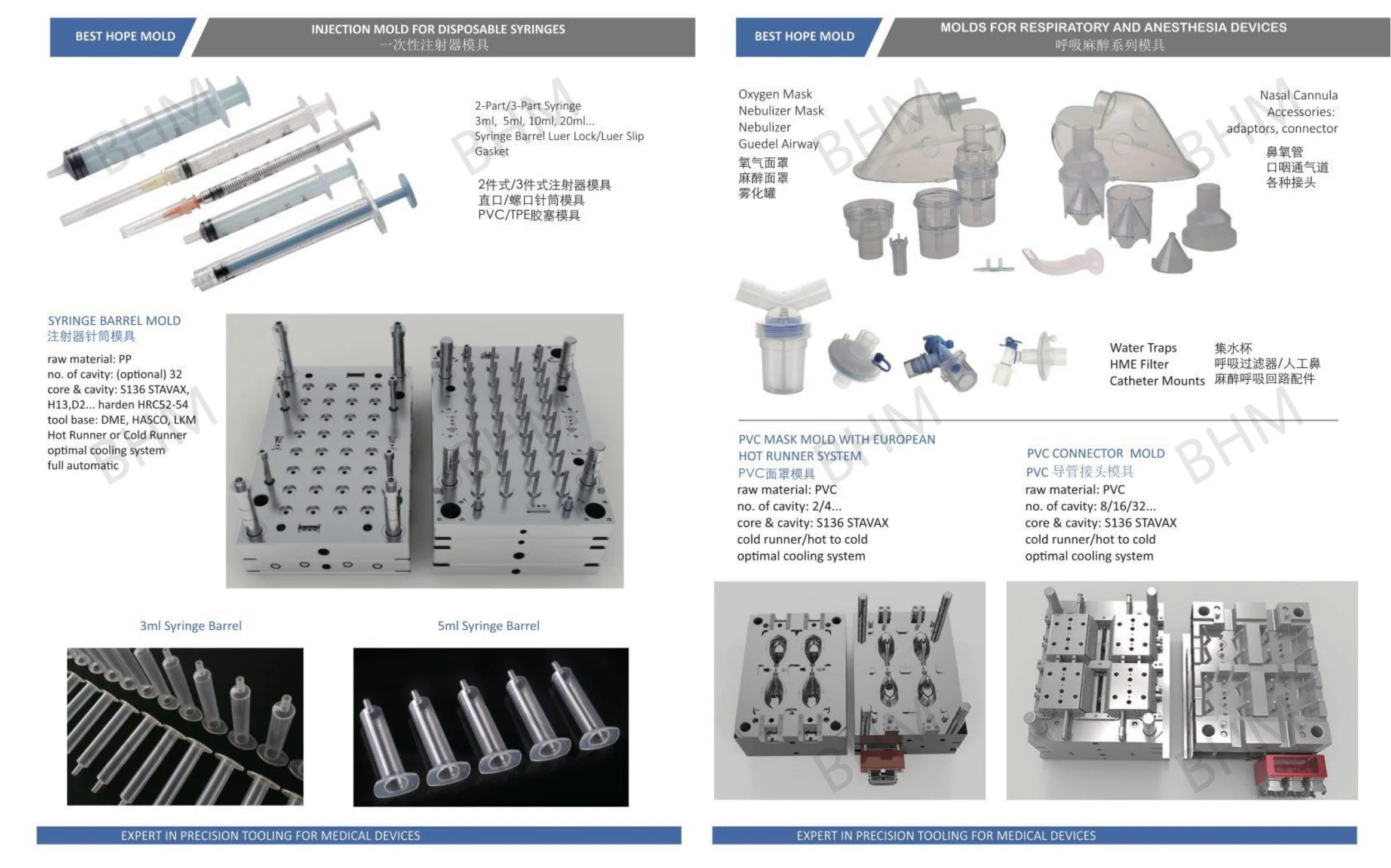 High quality/High cost performance  Class II Medical Grade PP Disposable Orange Cap Insulin Syringe with Needle Mold