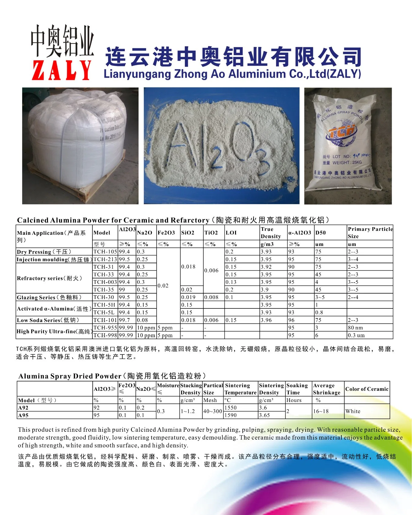 China Supplier 99.5% High Purity Calcined Alumina for Glaze