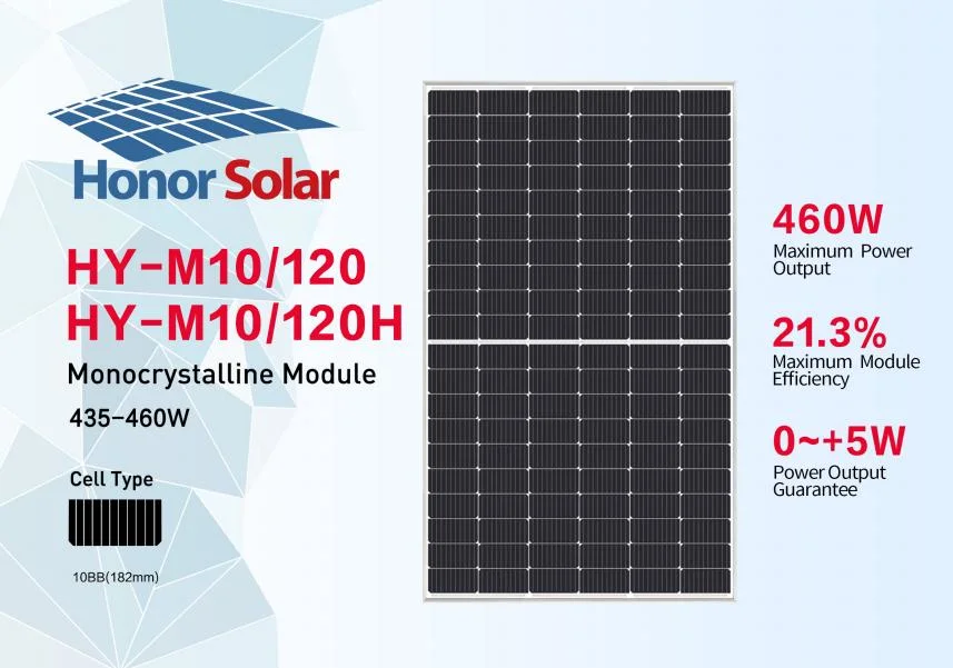 Nuevo paquete de contrachapado de Sunway Precio Panel Solar módulos