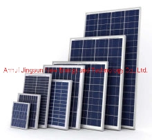 First Grade 150W 300W 200W 250W Solar Module Polycrystalline Solar Panel