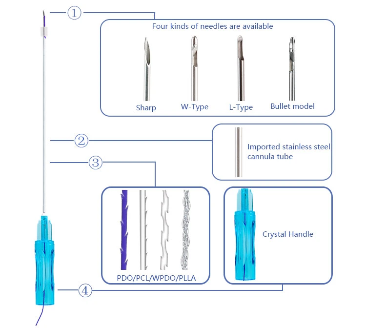 Factory Price 21g 90mm W Needle for Face Lifting Pdo Cog 6D Threads