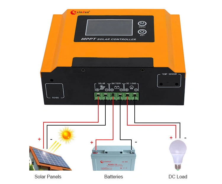 30A 50A 100A 12V 24V 48V Smart MPPT Solar Panel Controlador de carga de alimentación
