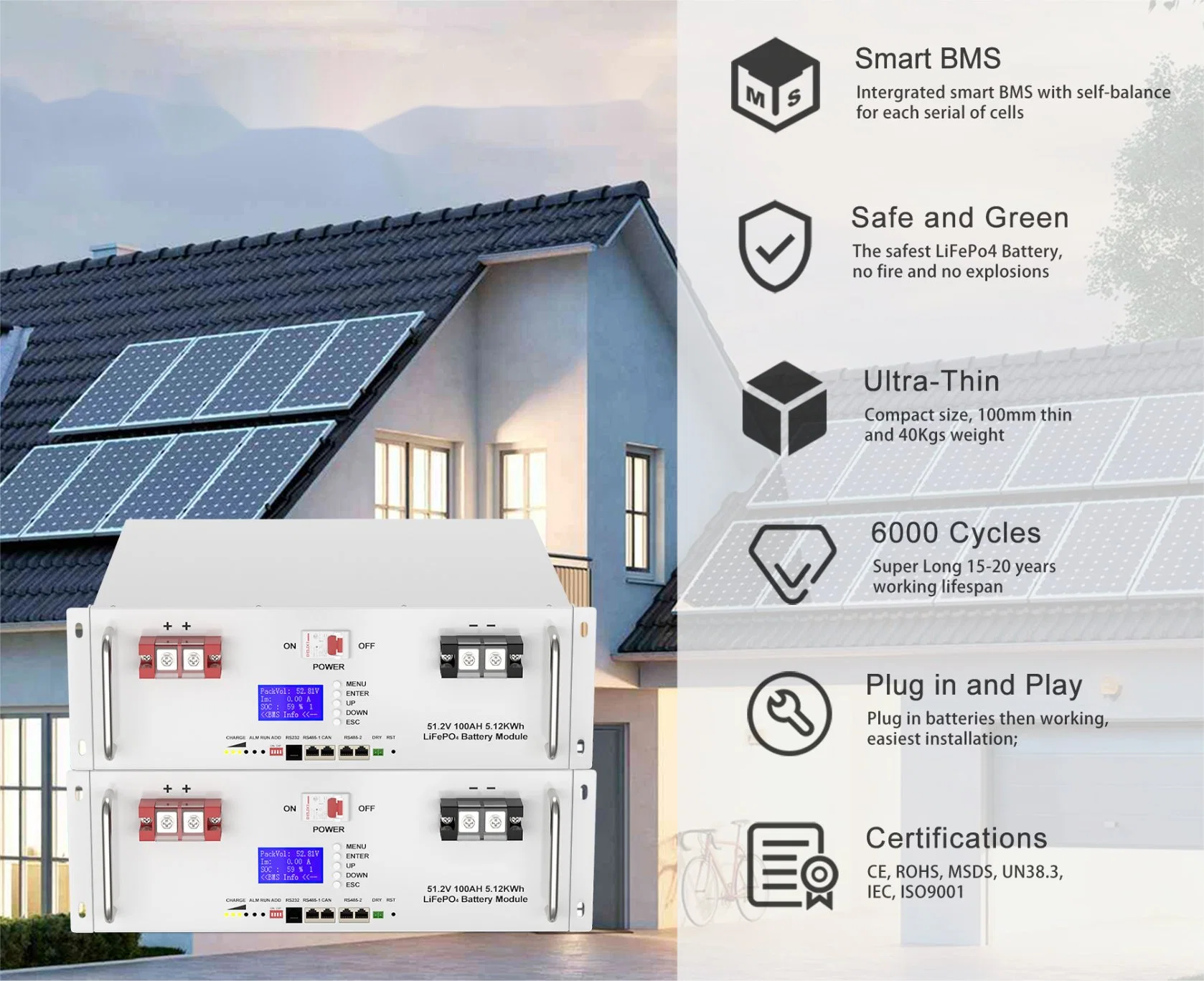 Rack de potência de 5 kwh 10 kwh bateria de armazenamento de energia doméstica de 48 V de lítio Bateria de armazenamento de energia solar iónico 100-A100