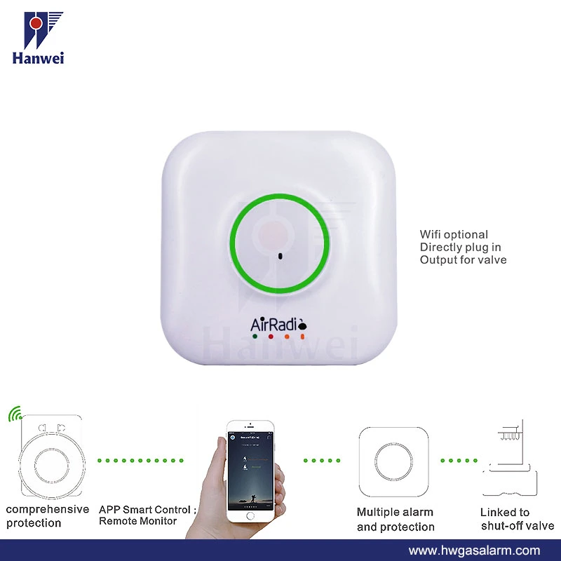 Alarme inteligente de gás natural SMS com fios para segurança doméstica