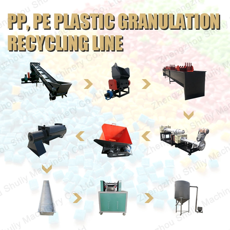 Plastic Recycling Machine/Pppe Pellet Machine/Plastic Extruder