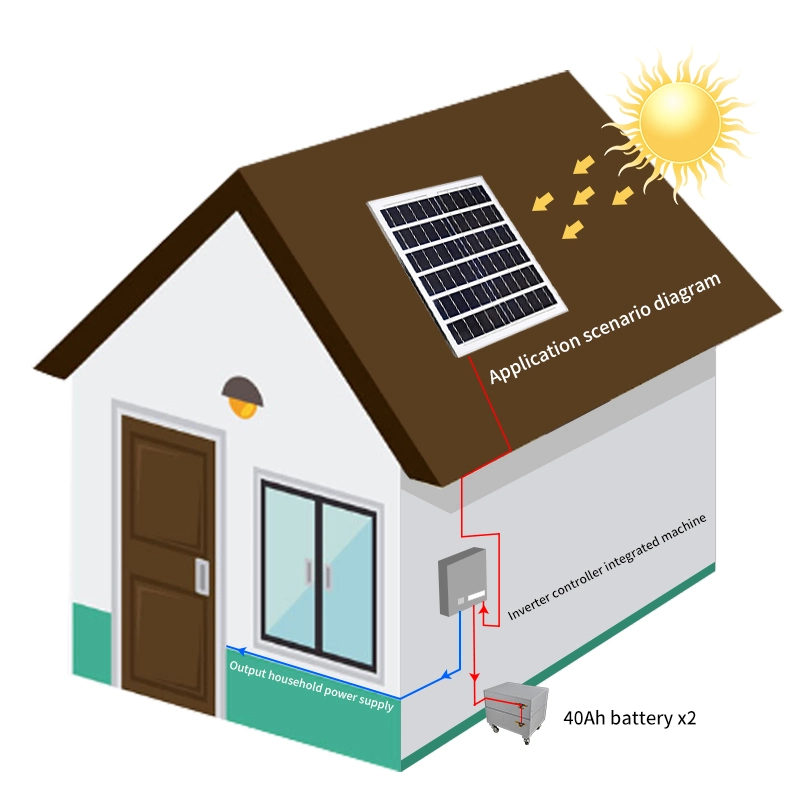 Portable Power Station Support Customization 100V-240V Solar Generator1000W 3000W Emergency Power Energy