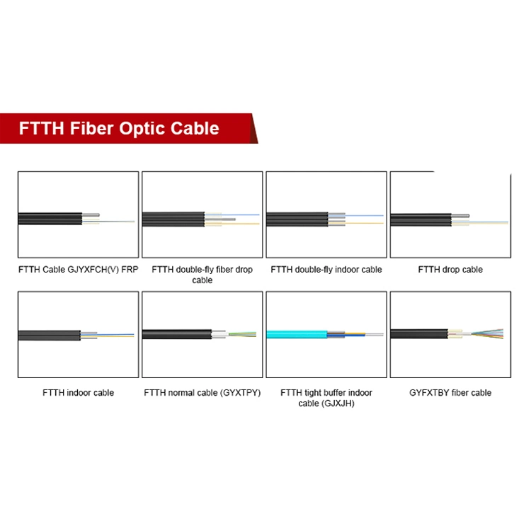 Mayorista/Proveedor 1/2/4/6 núcleo Fibra óptica GJYXFCH Mini exterior Figura 8 FTTH