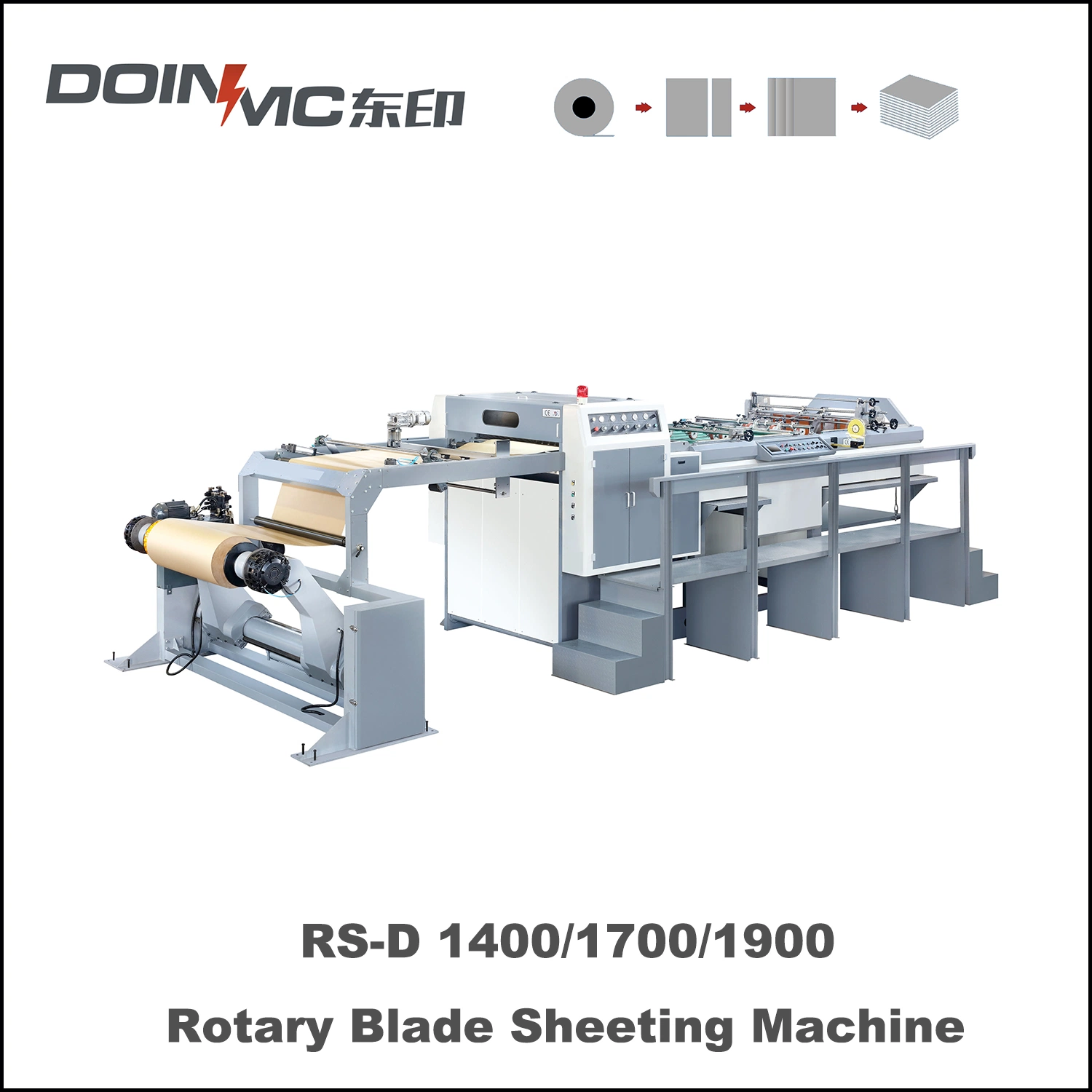 One Reel Load Rotary-Blade Sheeting Machine for Kraft Paper Sheets with Air Holes Punching