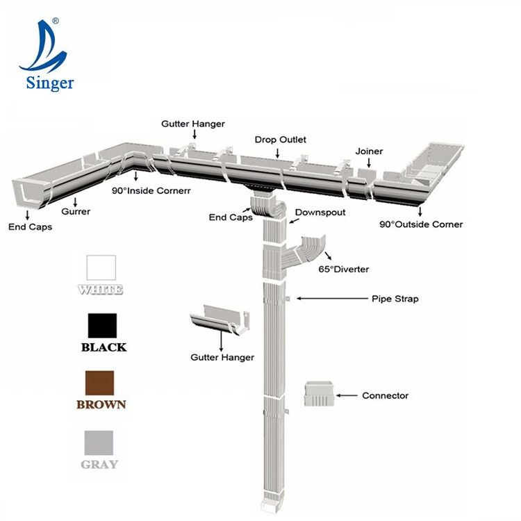 Nigeira Hotsale UPVC gouttière PVC Système Système de collecte de l'eau de pluie