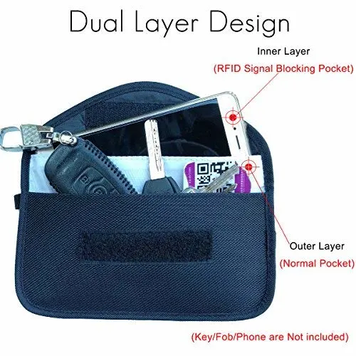 RFID Signal Blocking Cell Phone Signal Shielding Pouch Wallet Case Privacy Protection Car Security