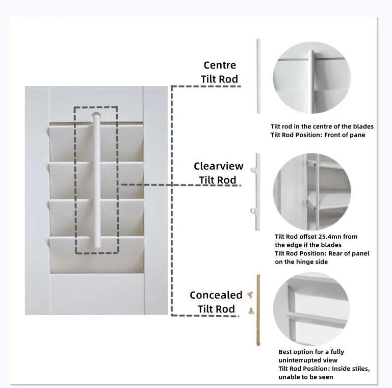 Louver Components Supplier Plantation Louver Clearview Tilt Rod Accessories