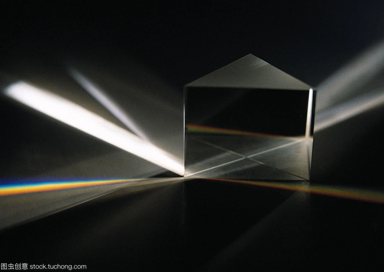 Bulk Supply Right Angle Prism Prism Lens
