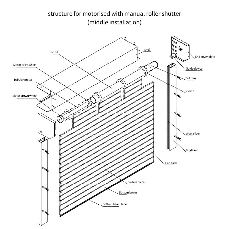 Rollladen-Tür Aus Polycarbonat / Super Market Crystal Rolling Doors