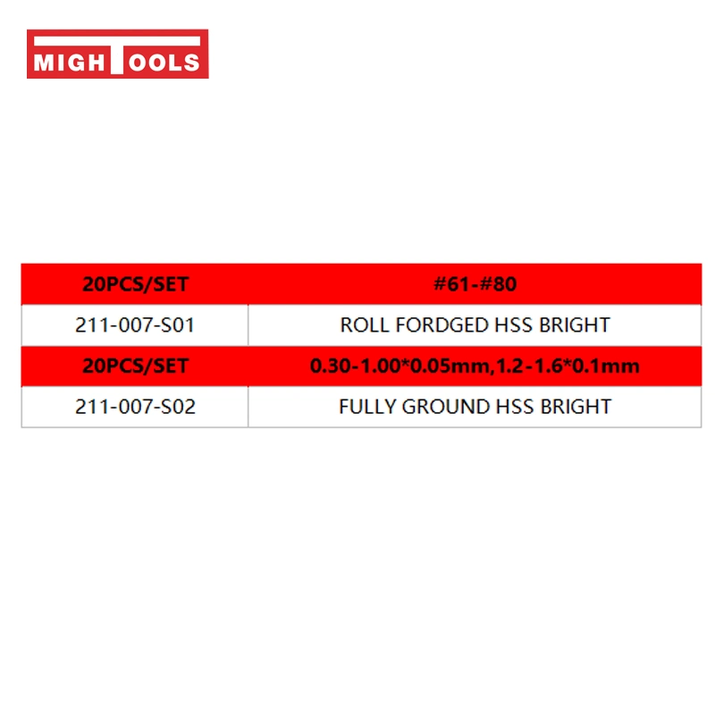 20PCS 0.3-1.6mm Mini Drill Bit Set HSS Twist Micro Drill Bit Set