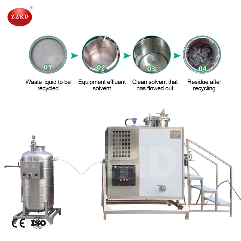 Alta eficiencia de recuperación de disolventes máquina para reducir residuos químicos Equipo Extracto disolvente para reutilización