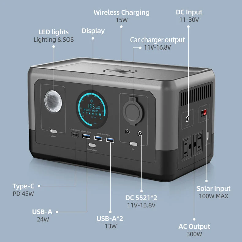 Generador Solar portátil de la estación de energía de litio de onda sinusoidal pura de fábrica Para campamentos de Home Outdoor para almacenamiento de energía de reserva