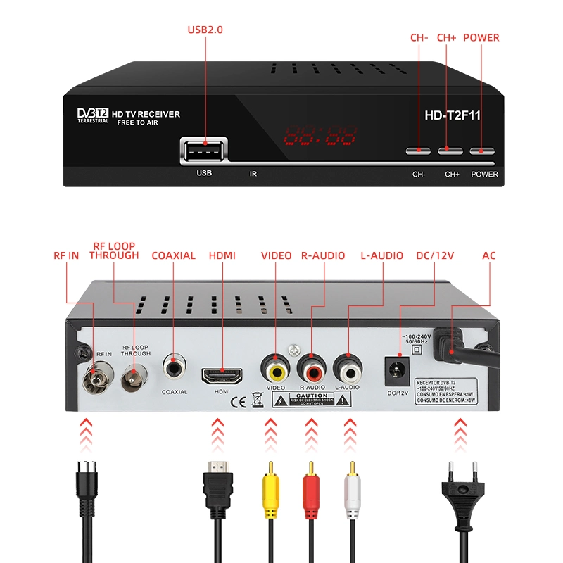 2022 Factory Direct Supply STB DVB-T2 Decoder Tuner 8bit 10 Bit H. 264 DVB T2