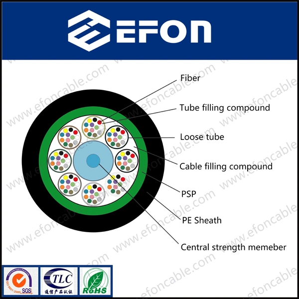 Armor Loose Tube Filled with Jelly Steel Wire Central Strength Member Duct Fiber Optic Cable