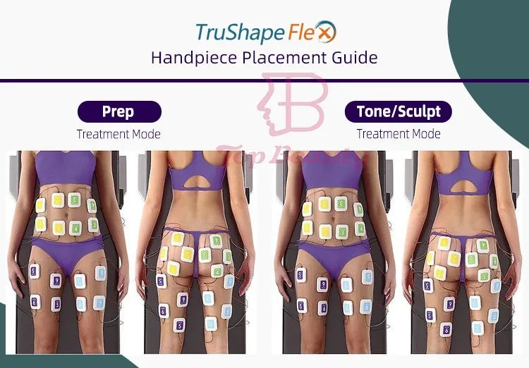 RF Fat Burning Slimming Trusculpt ID Machine Trusculpt ID Flex Machine 2023 Skin Tightening Weight Lost Body Shaping Trusculpt