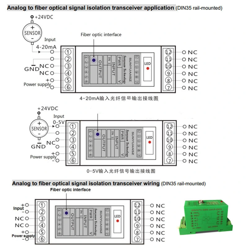 Factory Wholesale/Suppliers 0-20km 4-20mA/0-10V to Fiber Optic Signal Conversion Transmitter