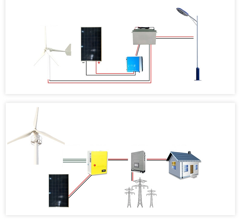 1kw Controlador de Voltaje 200kw 30kw 12 Vertical Precio 400W 5kw 220 Doméstico Energía 10kw 800W Kit 20kw Generador Eólico