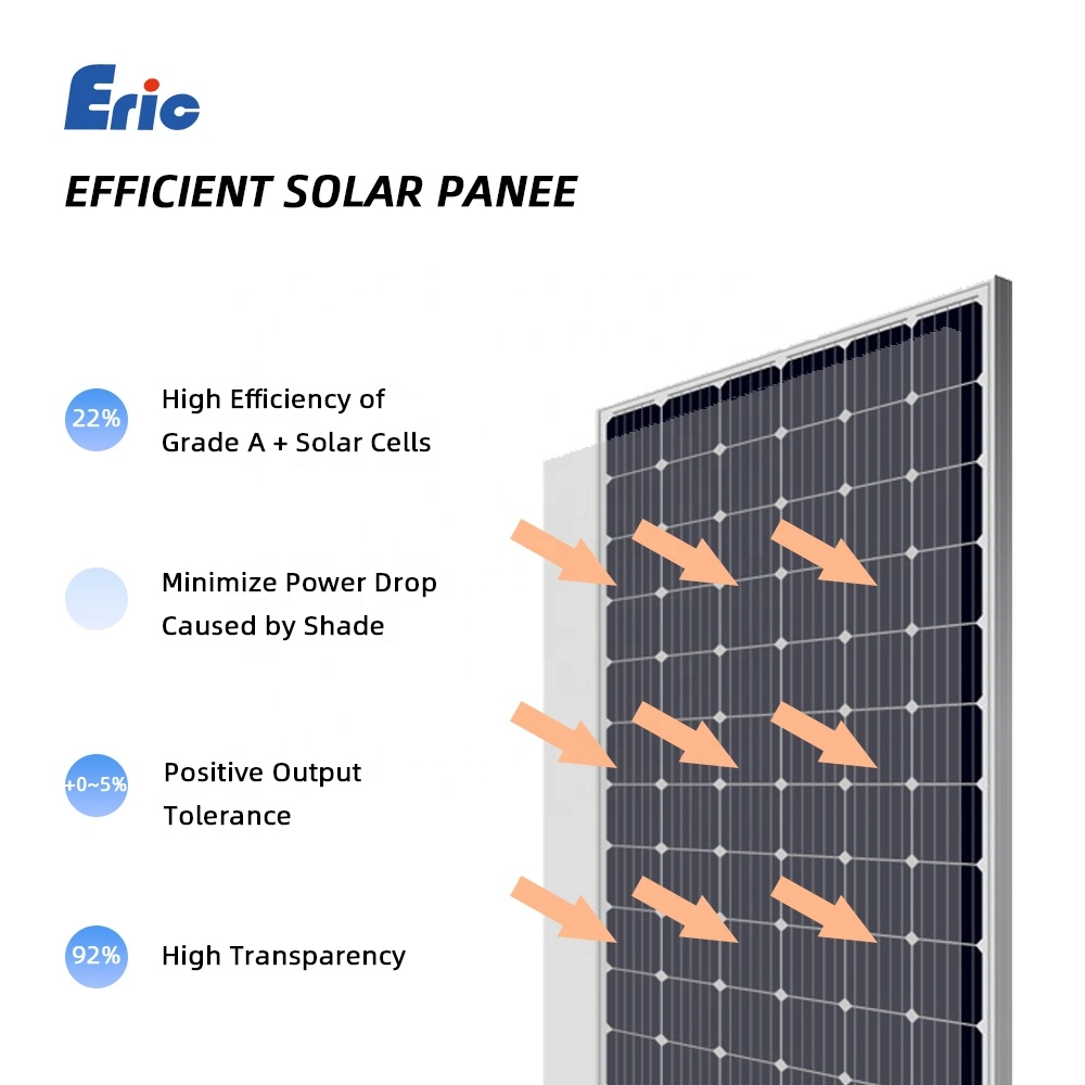 Newest Energy 144cells 530W Monocrystalline Solar Panel Half Cut High Transparency Solar Glass IP68 Junction Box