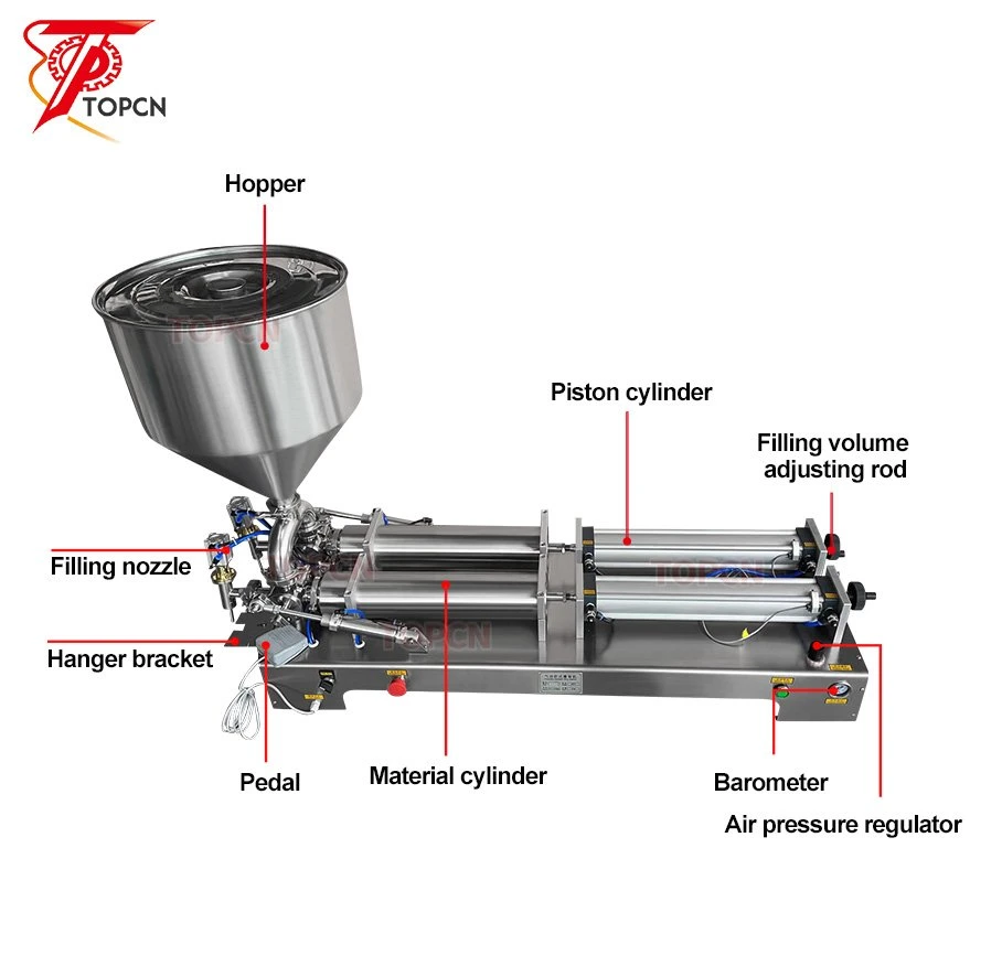 Neumática semiautomática 2 jefes de la alimentación líquida la salsa de tomate de la boca de llenado de jugo de la bolsa de la máquina