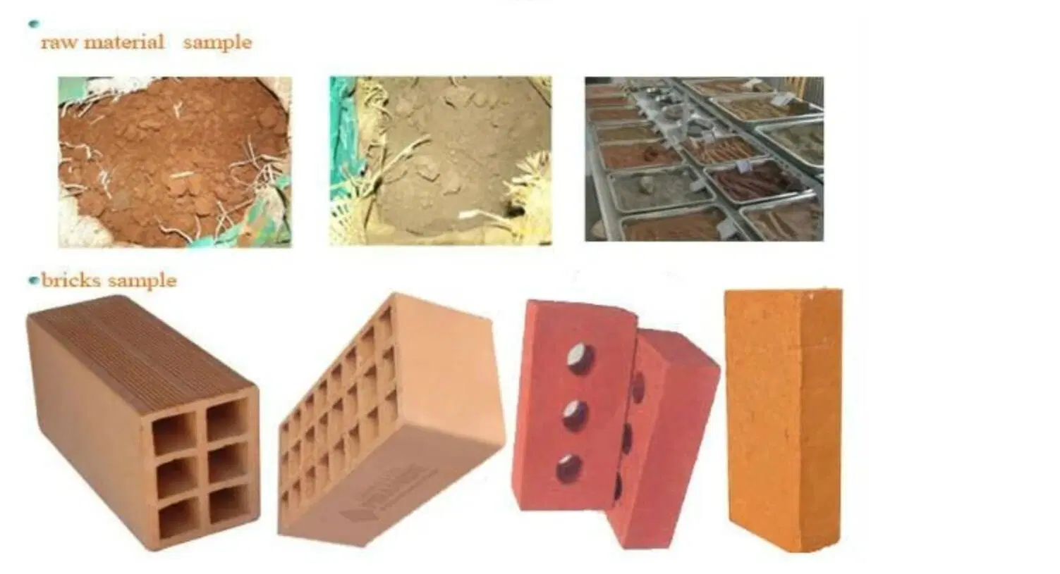 Machine automatique de fabrication de briques pour l'usine de fabrication de briques