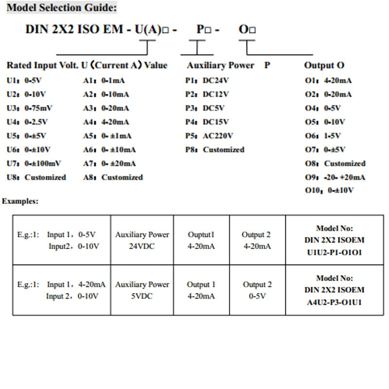 Corriente/tensión 4-20mA/0-5V/0-10V Transmisor de aislamiento DIN1X1 Isoem U3- P1- O1