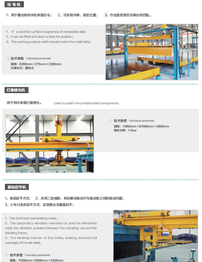 Precast Concrete Plant Circulation Steel Pallet for Lattice Girder Floors/Solid Walls