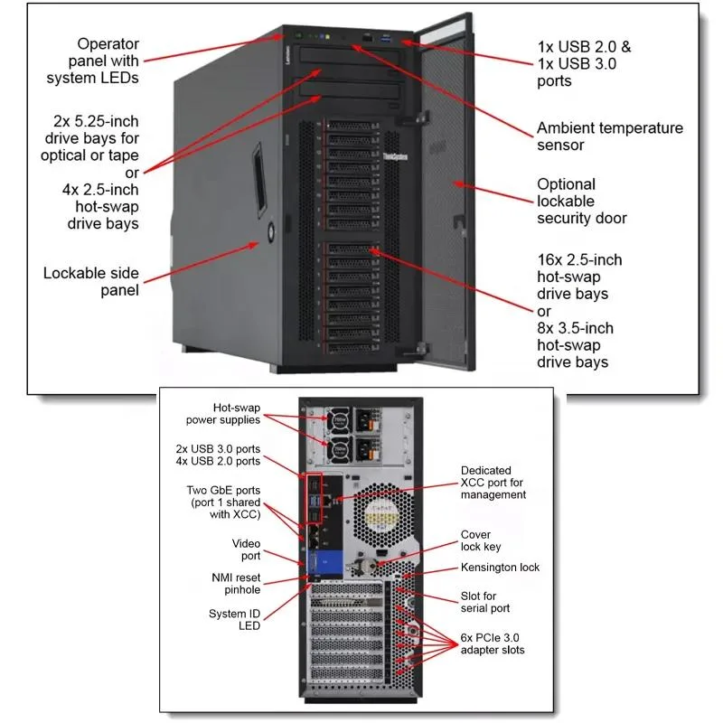 Commerce de gros CPU Platinum 8158 3,0 GHZ 12 coeurs de la mémoire DDR4-2666 ST550 Serveur tour 4U