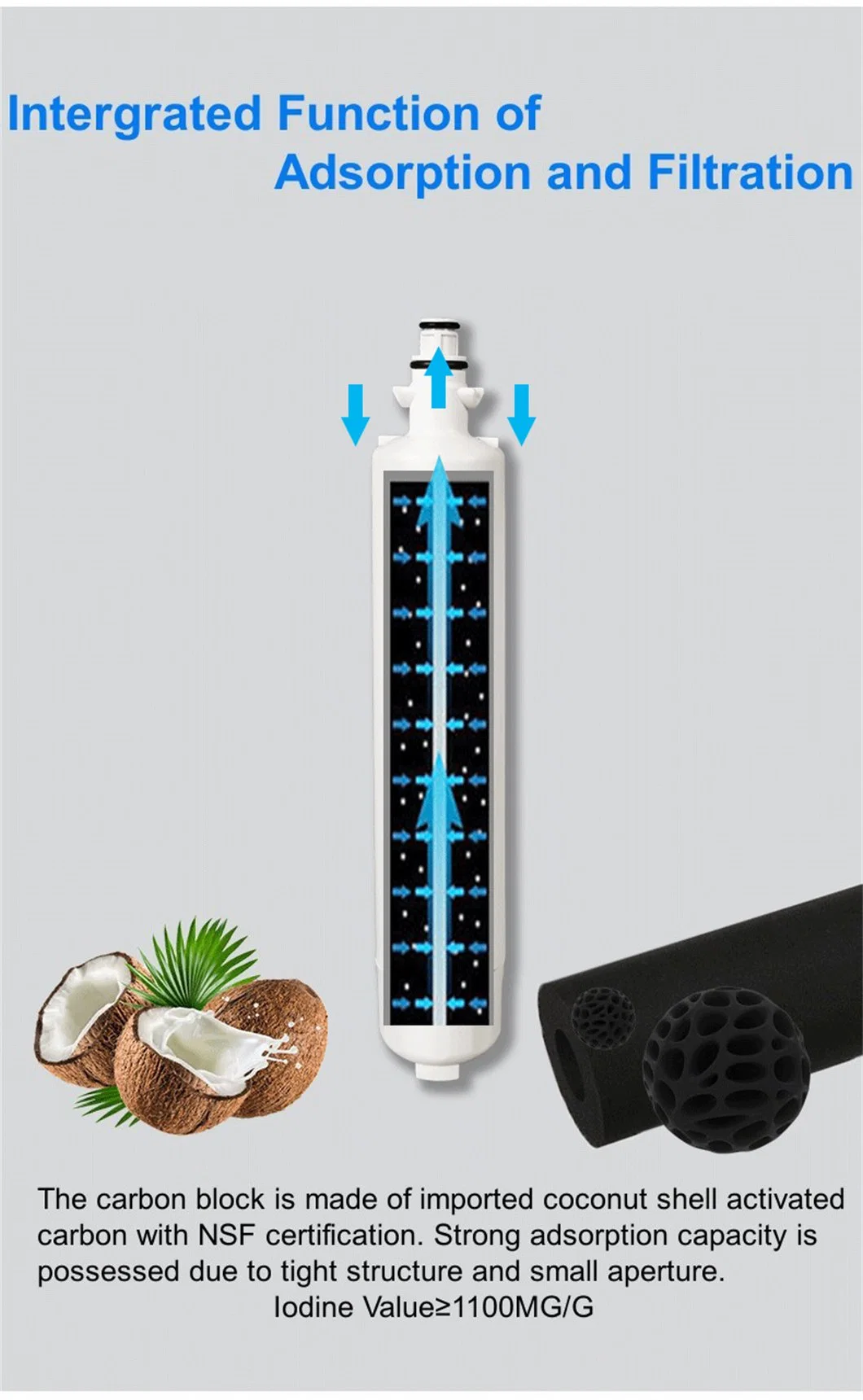 Tff-RF-27s Full Range of Filter Dryer Refrigerator Models Xwf Da29-00020b Refrigerator Water Filter