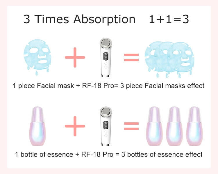 EMS Eye Care multifonctionnelle de la beauté du visage de la machine à ultrasons