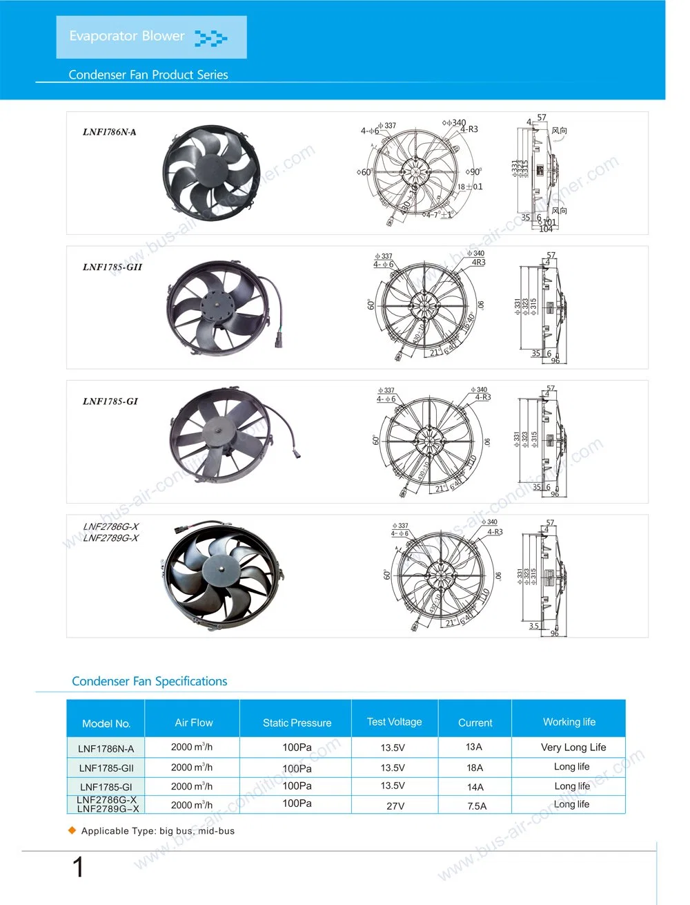 RV Bus AC Fan Long Life Keep Running Quietly in Car