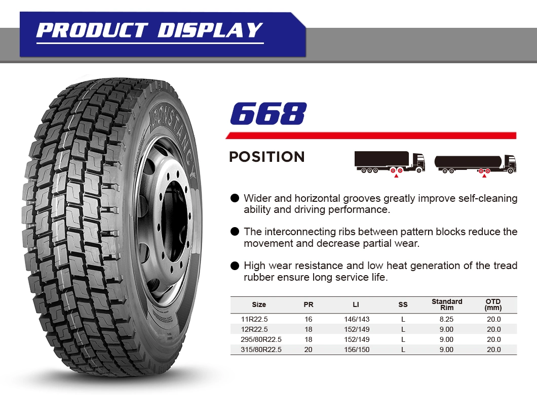 Neumáticos 295/80R22.5 TBR