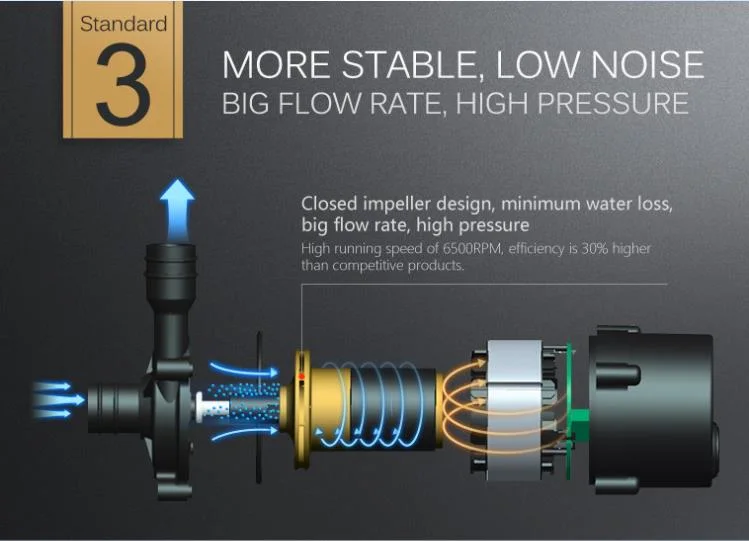 Pompe à eau centrifuge submersible de petite taille à haute performance et longue durée de vie de 12V ou 24V CC pour circulation d'eau, fabriquée par une usine de pompes CC