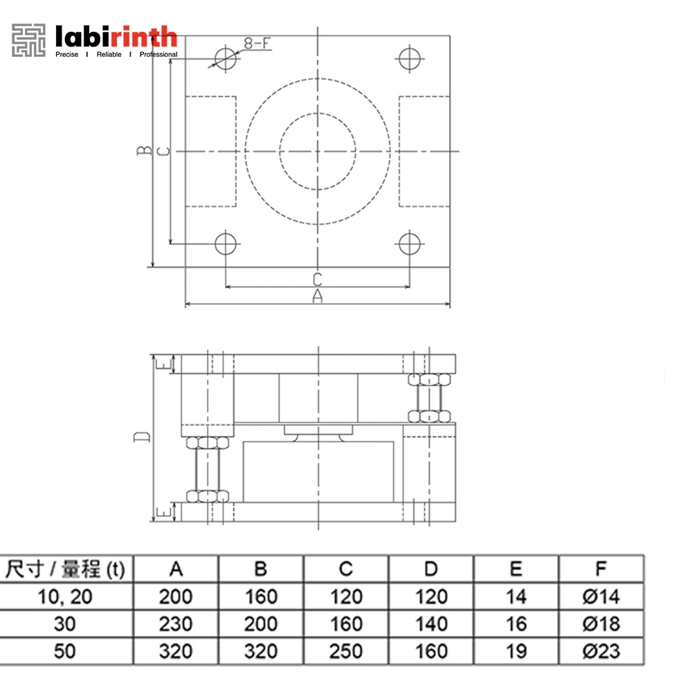 Wholesale/Supplier Price Gl High Comprehensive Accuracy Low Profile Load Cell Available 20t 30t 50t Weighing Module for Hopper Tank Silo