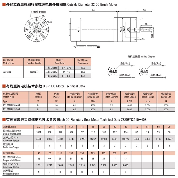 32mm~82mm 10W~180W DC Motor de engranajes planetarios