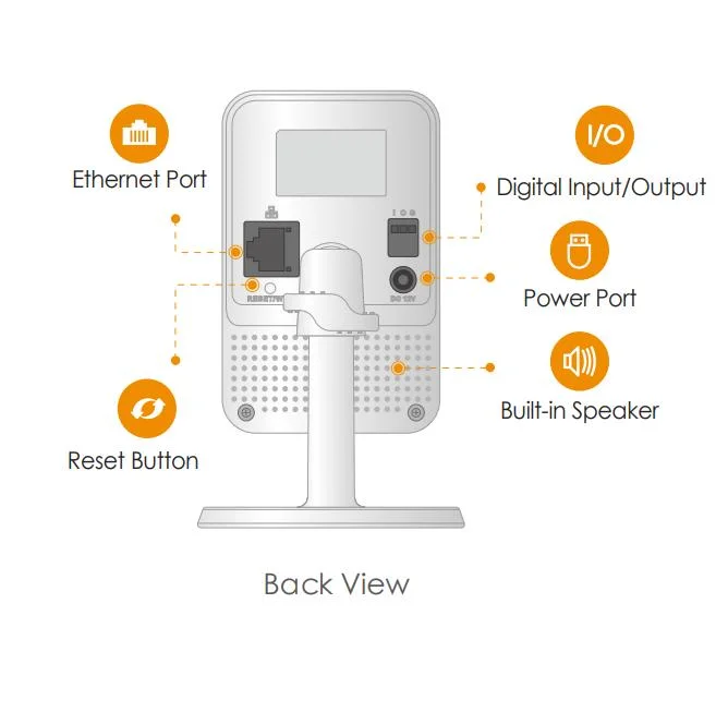 Dahua Imou Cube 2/4MP كشف الصوت كشف الصوت ثنائي الاتجاه كاميرا Wi-Fi