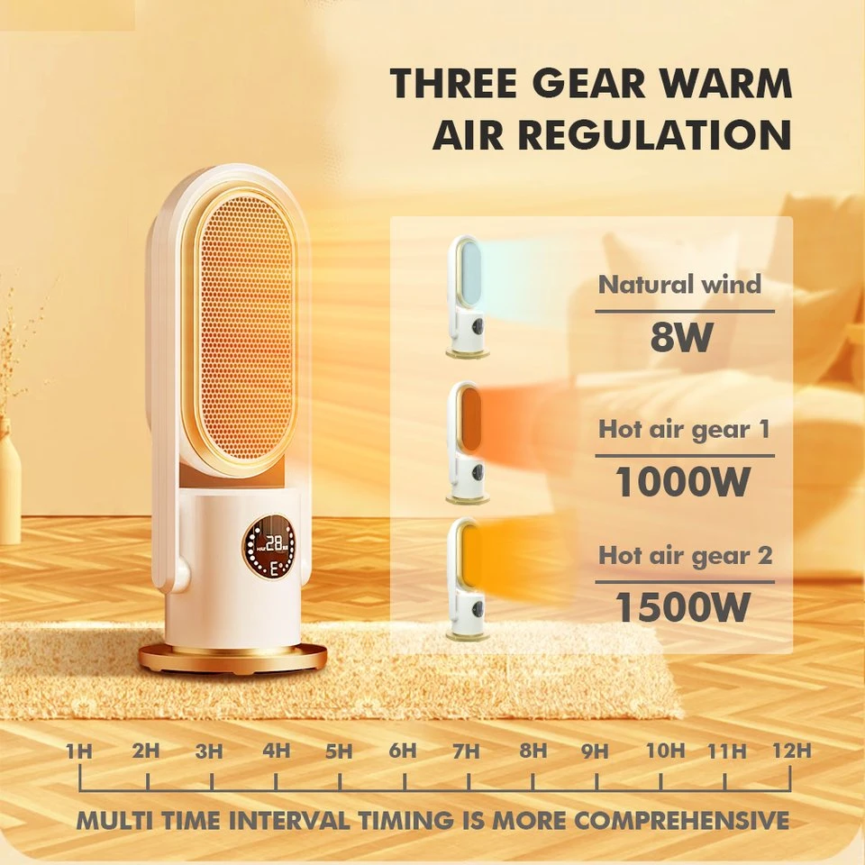 2023 Nouvelle conception de haute qualité de l'espace chauffage PTC Mini Air Portable Mini-prise électrique du ventilateur de salle de réchauffeur