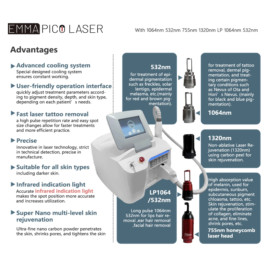 High quality/High cost performance  Portable 532/1064/1320nm Pico Laser Machine Pigment Tattoo Removal Machine