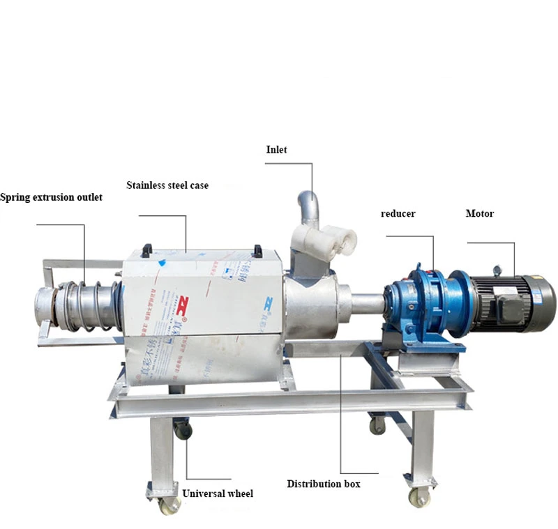 China Manure Extruder Poultry Cow Dung Dewatering Machine Dewatering Solid Liquid Separator