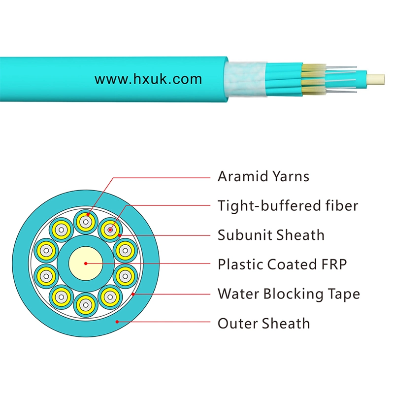 Fiber Optical 50/125 Multi Mode Indoor Optic Cable